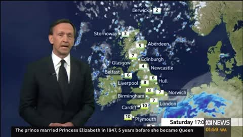 ABC News Australia shows BBC Weather UK