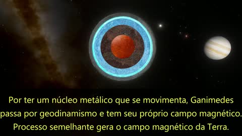 Ganimedes - A MAIOR LUA do Sistema Solar