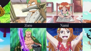 One Piece | Strawhats Then vs Now