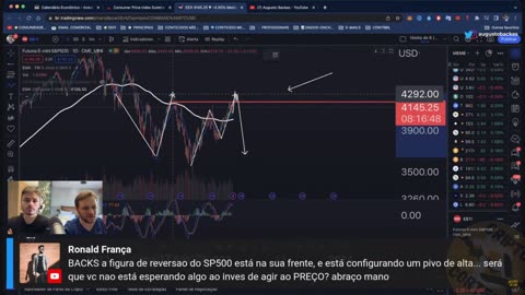 BITCOIN VAI VOLTAR PARA OS 12K🔻 - AUGUSTO BACKES