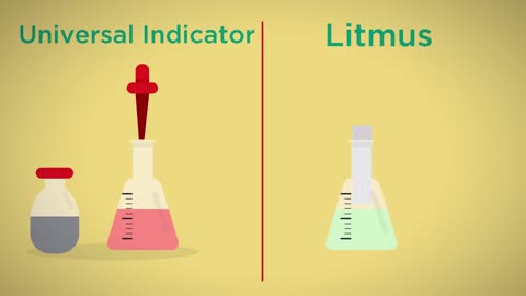 How To Do Titrations Chemical Calculations Chemistry FuseSchool