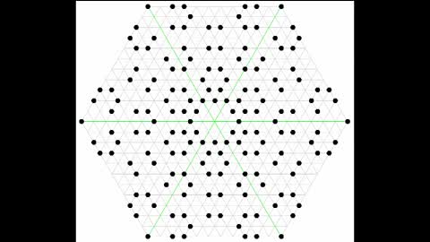 233Hz: Suono e Matematica