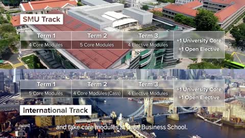 Kickstart a career in Quant with the SMU MSc in Quantitative Finance