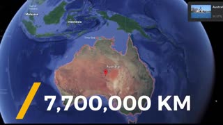 Australia vs Canada | County Comparison 2022