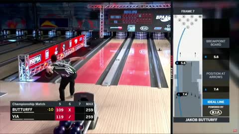 Basic Bowling Techniques