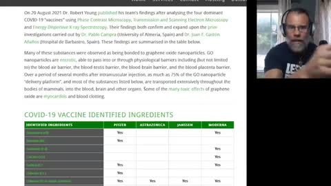 The list of main ingredients of all ''covid'' vaccines was finally exposed