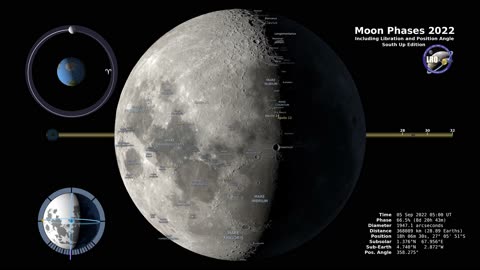 Moon Phases 2022 – Southern Hemisphere – 4K चंद्रमा चरण 2022 - दक्षिणी गोलार्ध - 4K