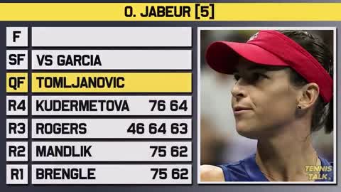 Ons Jabeur vs Caroline Garcia | US Open 2022 Semi Final Preview | Tennis Talk News