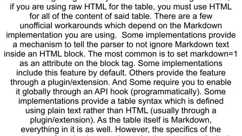 How to insert image in the table using Markdown