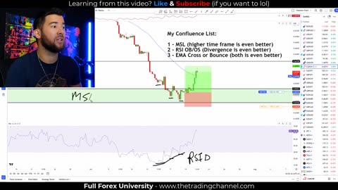 3 Candlestick Pattern Secrets That Can Make You A Profitable Trader