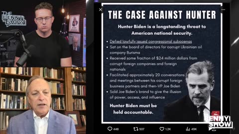 Rep. Biggs: The DC Cartel Works Overtime to Cover Up Biden Family Corruption