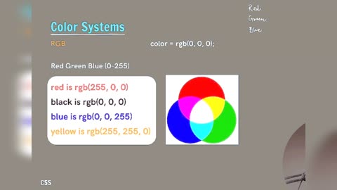 How to master CSS colour system