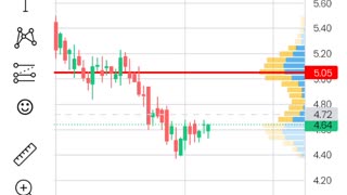 AMC Set Up Nicely - Tweazer Bottom & Cup and Handle.