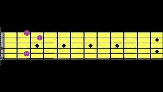 Sunglasses - [Guitar Instrumental Chords]