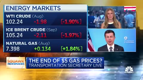 Sec. Pete Buttigieg: We still question why oil prices are falling faster than gas prices