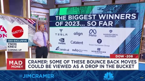 2.2023 | CNBC's Jim Cramer: Buy SVB