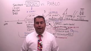 Jesús vs Pablo