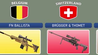 Sniper Rifles From Different Countries