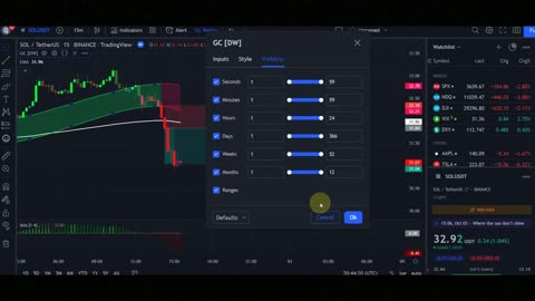 Super Scalping Strategy With 92% Winrate !