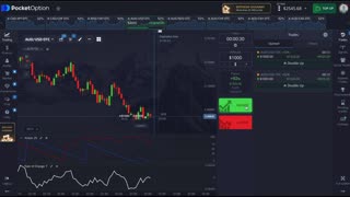 HOW I TURNED $1 INTO $6500 DAY TRADING BINARY OPTIONS USING AROON AND RATE OF CHANGE INDICATORS