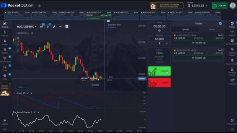 HOW I TURNED $1 INTO $6500 DAY TRADING BINARY OPTIONS USING AROON AND RATE OF CHANGE INDICATORS