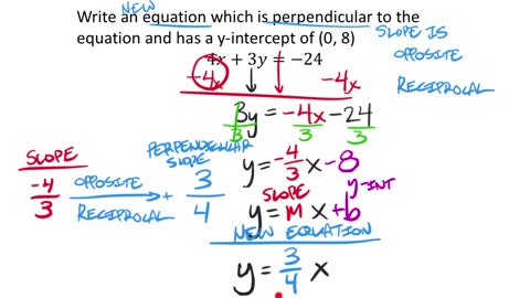 Equations of Parallel and Perpendicular Lines (9th Grade Math Unit 2 Lesson 5)