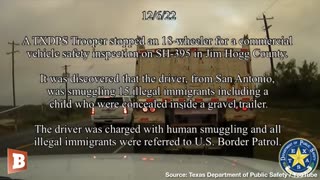 TEXAS: When a Safety Inspection Turns into a Human Smuggling BUST