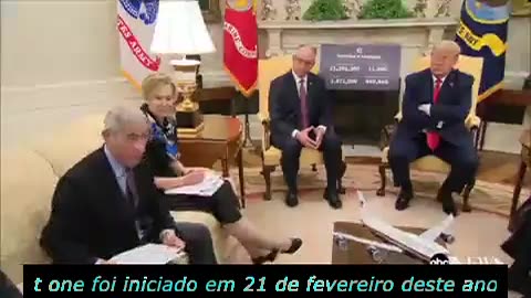 O Departamento de Defesa dos EUA, juntamente com Fauci, Gates, Tedros, Moderna, Pfizer, FDA,...