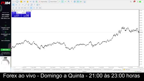 Forex - Transmissão ao vivo