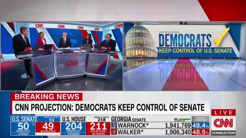 CNN projects Democrats keep control of Senate