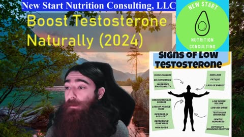 Boost Testosterone Naturally (2024)