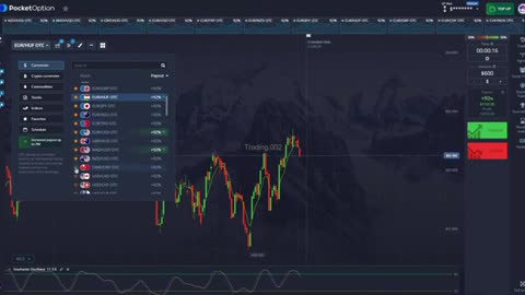 $2000/DayTrading From Home Full Tutorial In Detail Live Trading Results