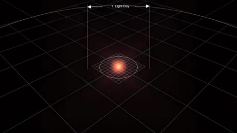 Star Size Comparison 2