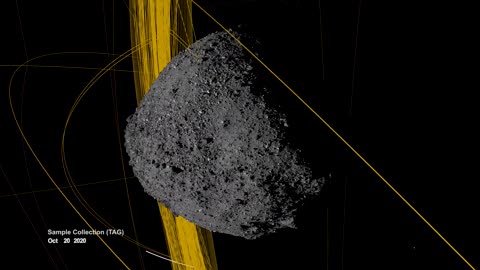 Asteroid Sample Secured: OSIRIS-REx's Precision Orbit Achievement