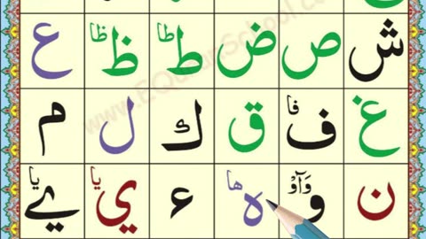 Alif Baa Taa Qaida Noorania lesson 1 noorani qaida takhti no1 Arabic Alphabet Arabic beginners