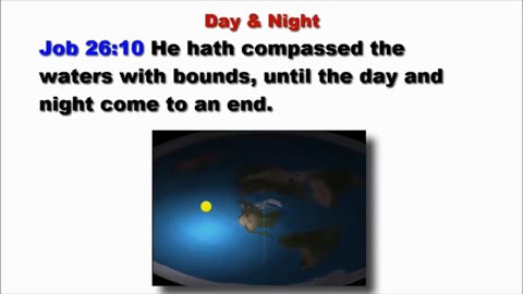 75 Bible Versus Proving Flat Earth