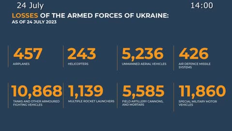 ⚡️🇷🇺🇺🇦 Morning Briefing of The Ministry of Defense of Russia (July 24, 2023)