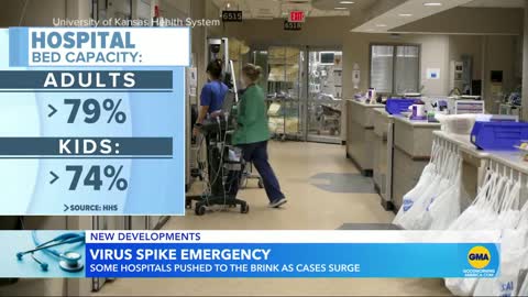 Hospitals nationwide are nearly 80% full as the nation experiences a ‘tripledemic’ l GMA