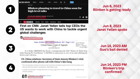 Conservative Daily Shorts: Blinken-Yellen-CCP-Connecting Dots w Ava Chen