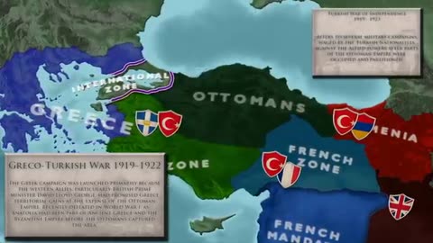 The fall of the Ottoman Empire