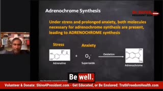 🔥 Dr. Shiva Explains the Science of Adrenochrome