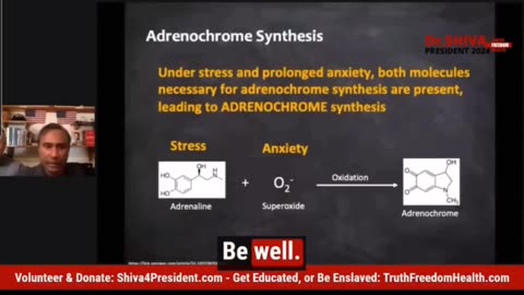 🔥 Dr. Shiva Explains the Science of Adrenochrome