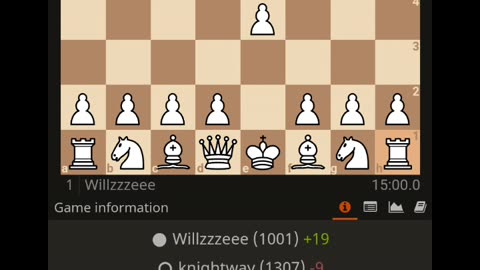 Kings Gambit declined (white)