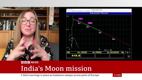 India moon mission rocket blasts into space - BBC News