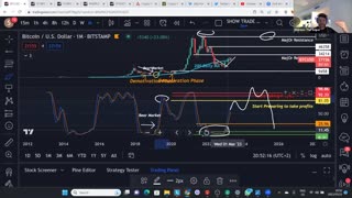 🚨 Why Your Trades Always Fail! (Not What You Think!)