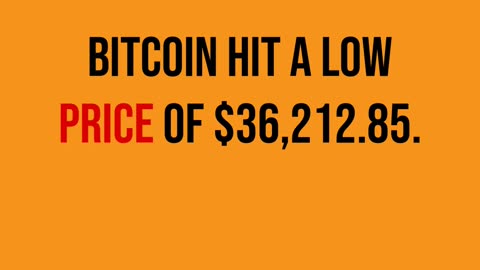 Bitcoin Expected Price Range for November 19, 2023