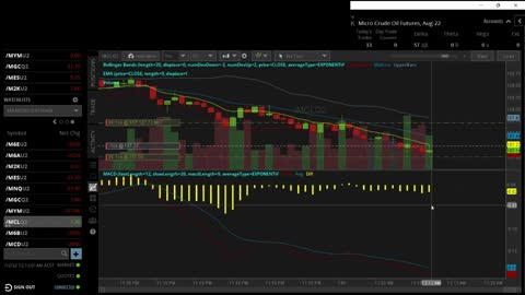 2nd July 2022 - 2nd trade