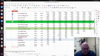 Example Count Process - ballot full v not full