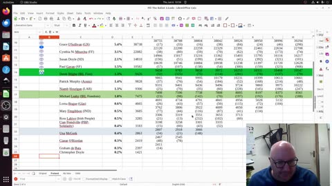 Example Count Process - ballot full v not full