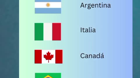 Countries name in Spanish #shorts #countries #youtubeshorts #flag